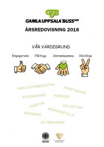 Årsredovisning 2018