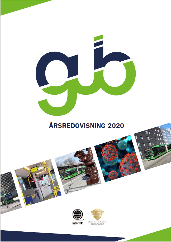 Årsredovisning 2020